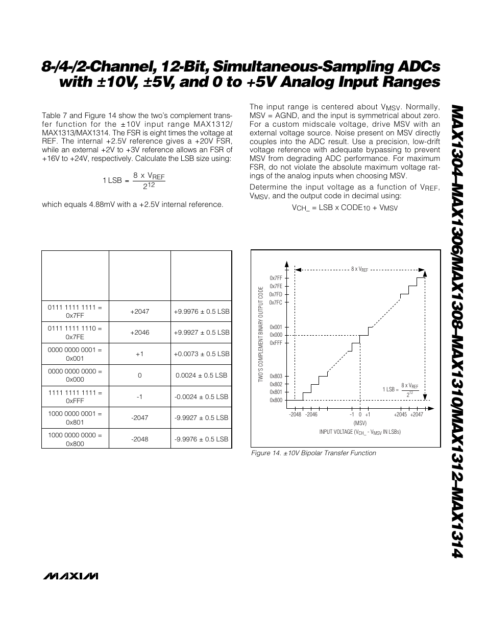 Table 7. ±10v bipolar code table | Rainbow Electronics MAX1314 User Manual | Page 29 / 36