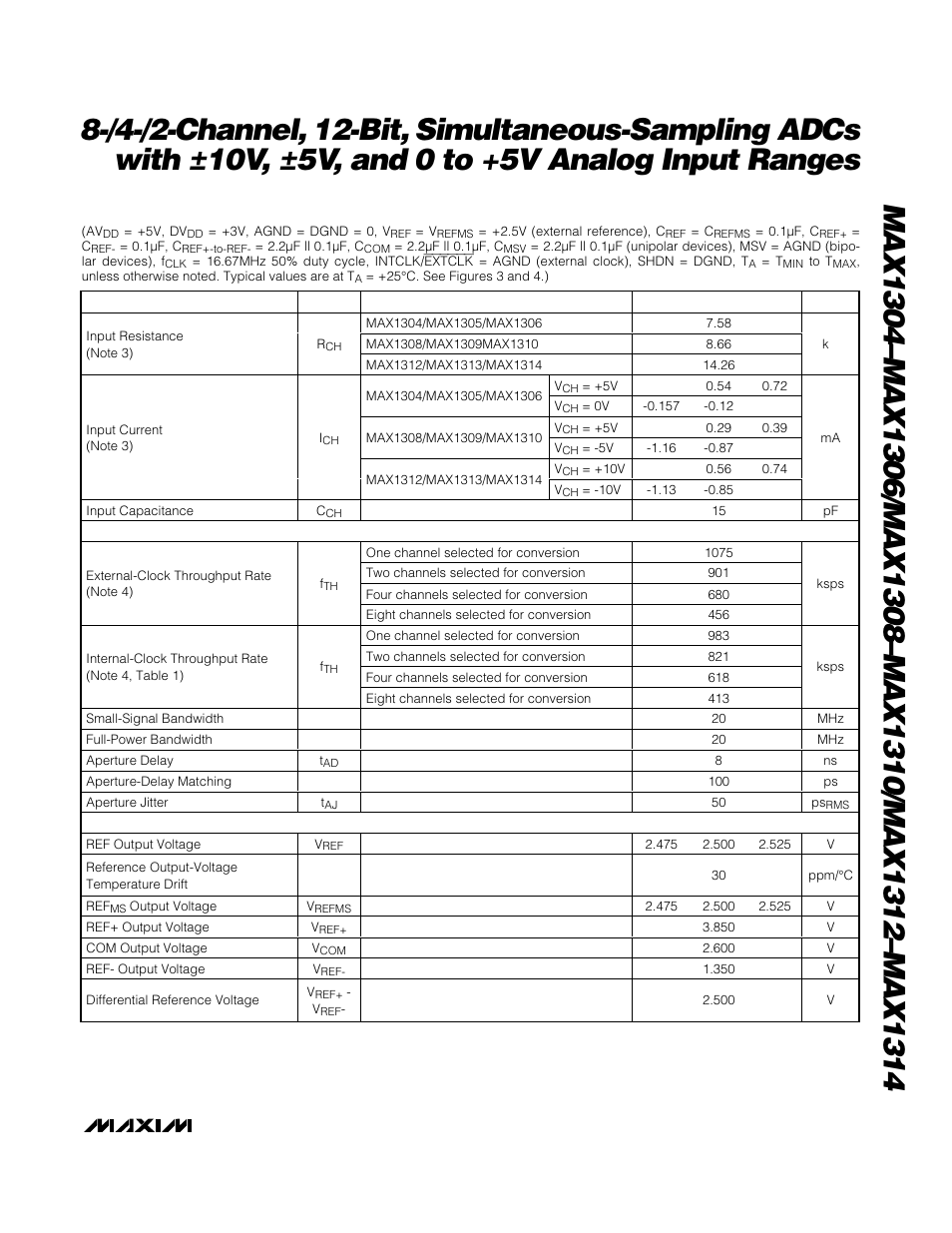 Electrical characteristics (continued) | Rainbow Electronics MAX1314 User Manual | Page 3 / 36