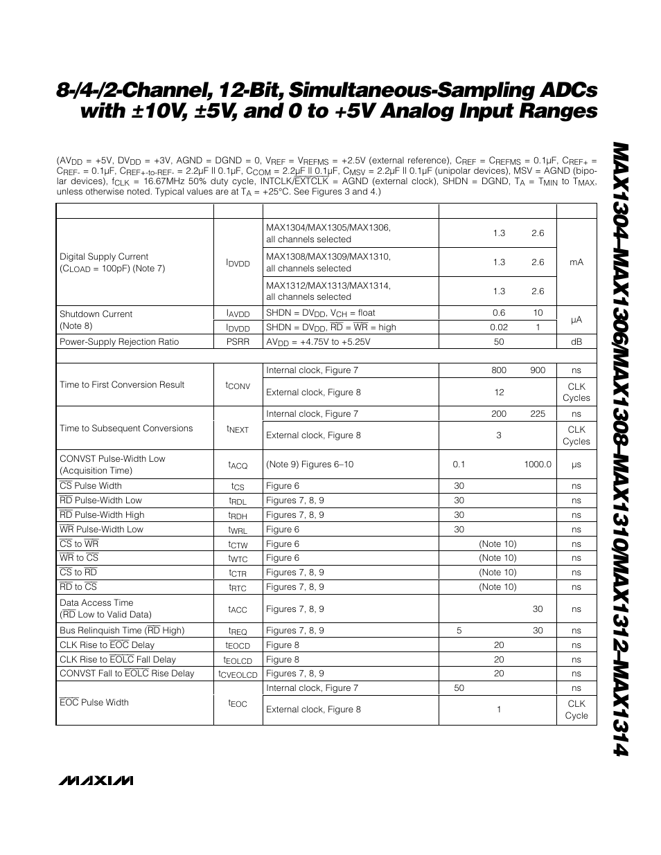 Electrical characteristics (continued) | Rainbow Electronics MAX1314 User Manual | Page 5 / 36