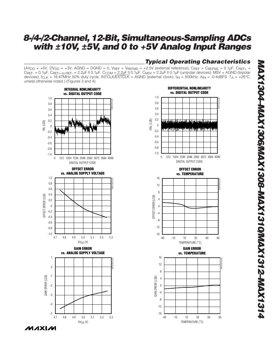 Typical operating characteristics | Rainbow Electronics MAX1314 User Manual | Page 7 / 36