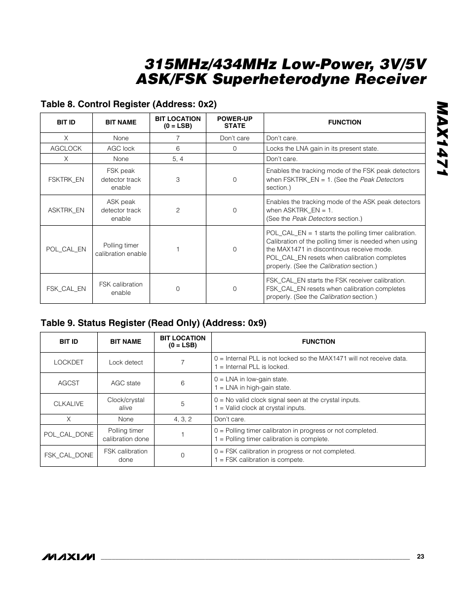 Table 8. control register (address: 0x2) | Rainbow Electronics MAX1471 User Manual | Page 23 / 26