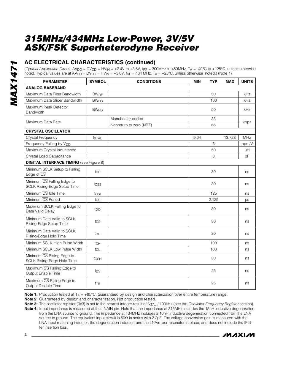 Ac electrical characteristics (continued) | Rainbow Electronics MAX1471 User Manual | Page 4 / 26
