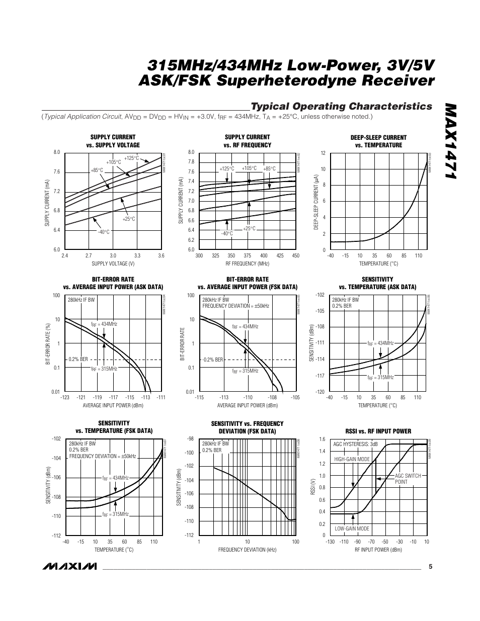 Typical operating characteristics | Rainbow Electronics MAX1471 User Manual | Page 5 / 26