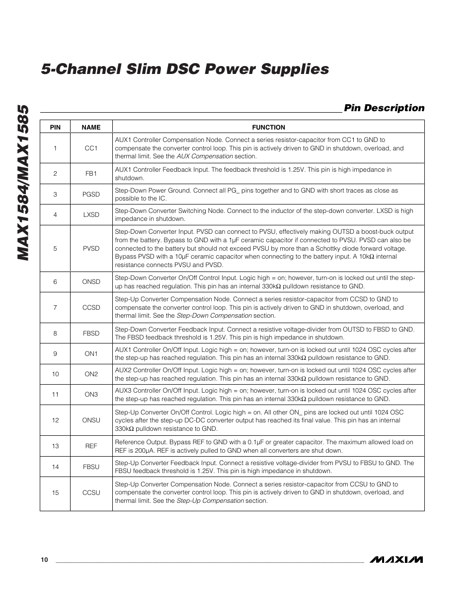 Pin description | Rainbow Electronics MAX1585 User Manual | Page 10 / 29