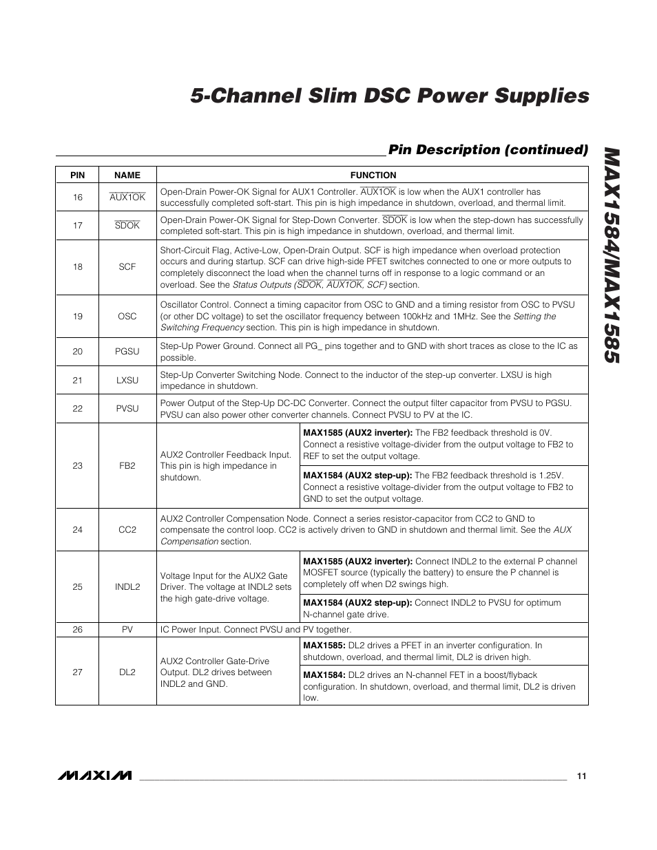 Pin description (continued) | Rainbow Electronics MAX1585 User Manual | Page 11 / 29