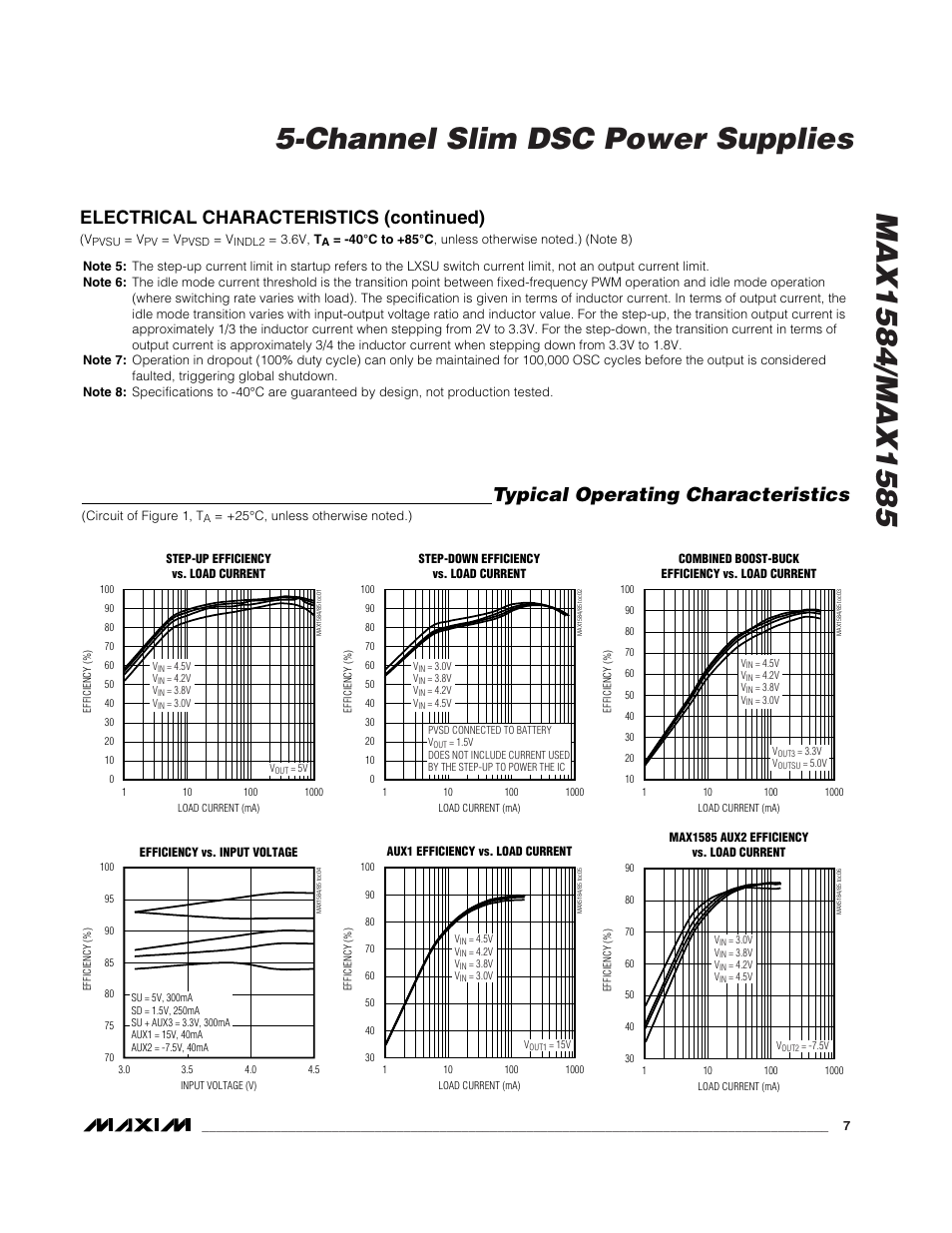 Typical operating characteristics, Electrical characteristics (continued) | Rainbow Electronics MAX1585 User Manual | Page 7 / 29