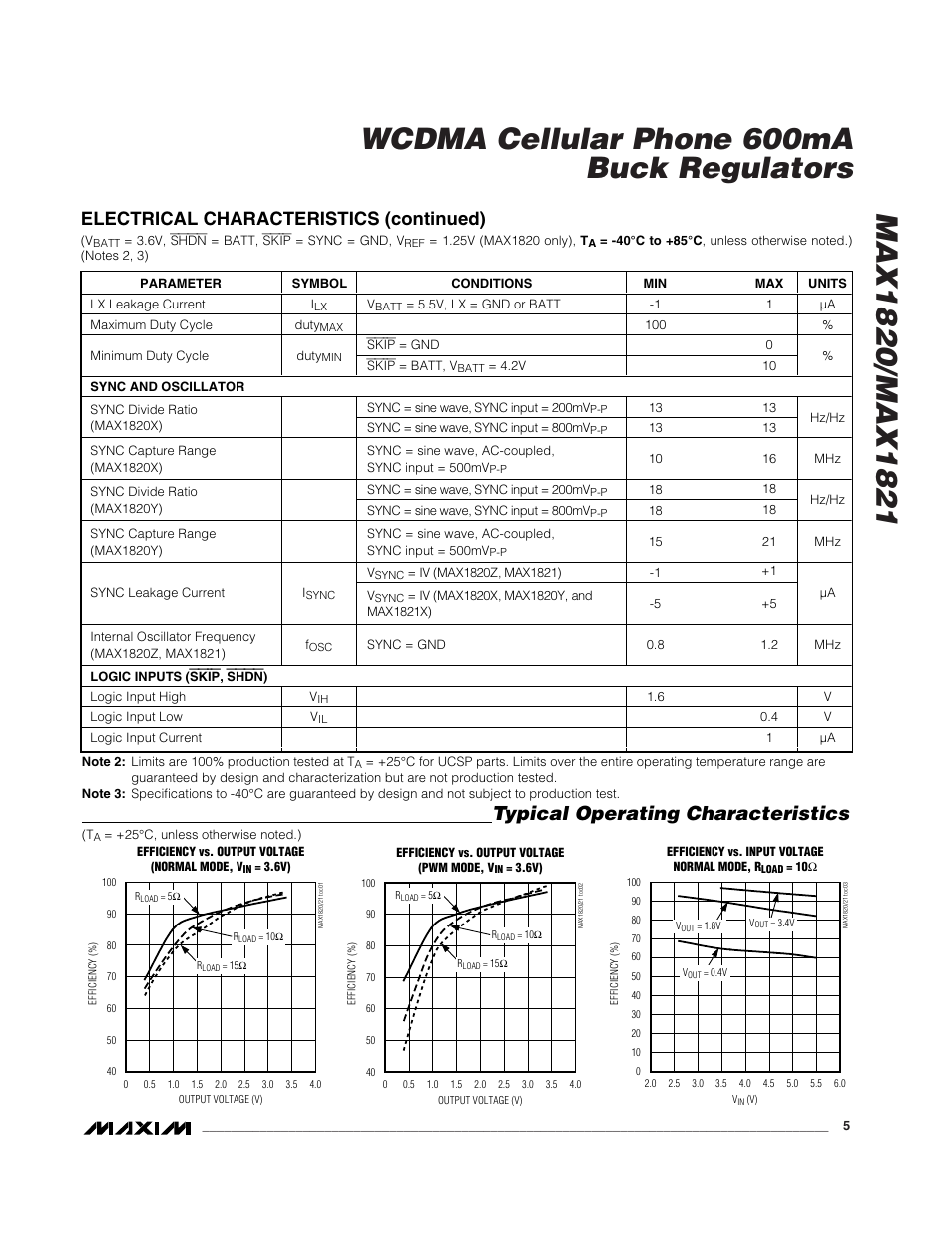 Typical operating characteristics, Electrical characteristics (continued) | Rainbow Electronics MAX1821 User Manual | Page 5 / 18