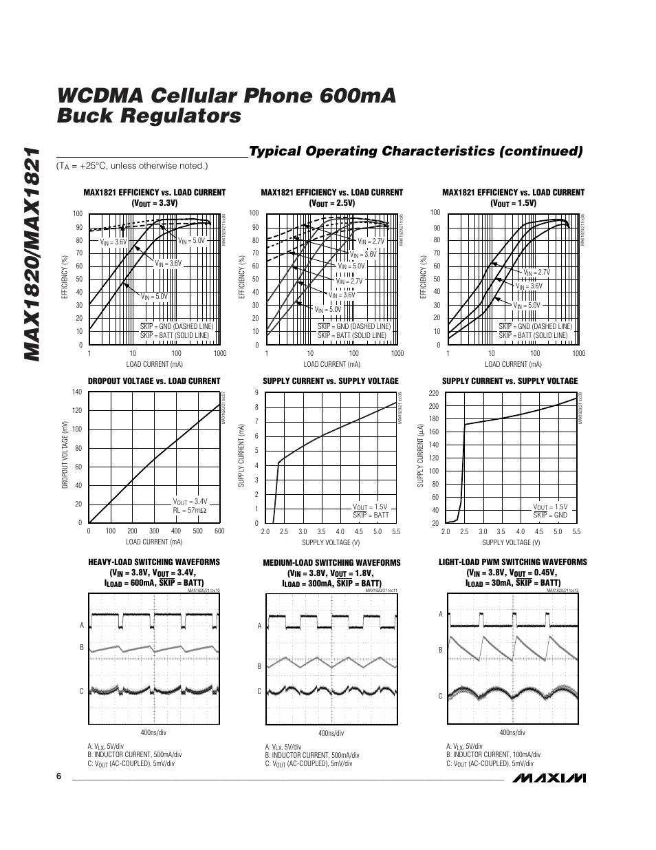 Typical operating characteristics (continued) | Rainbow Electronics MAX1821 User Manual | Page 6 / 18