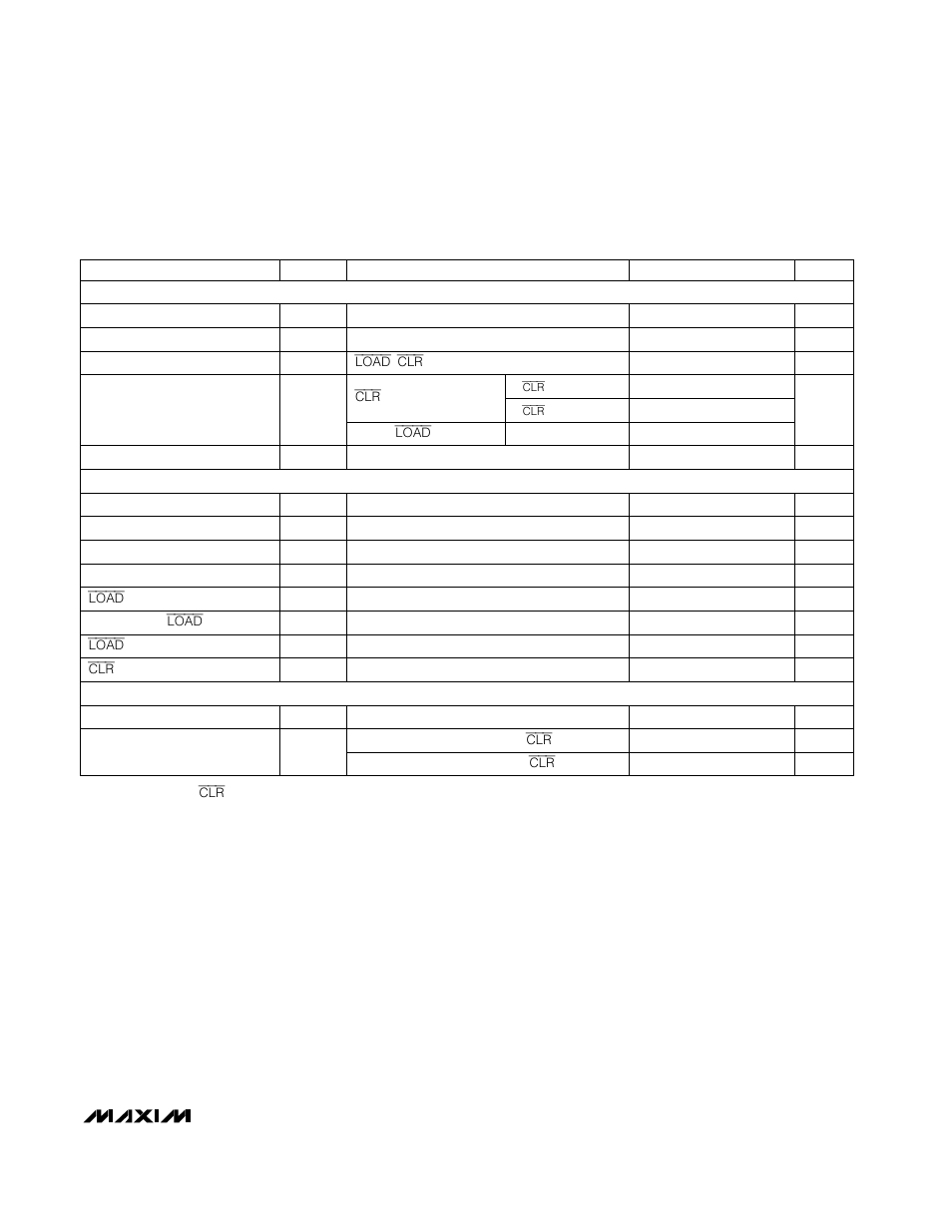 Electrical characteristics —max552 (continued) | Rainbow Electronics MAX552 User Manual | Page 5 / 12