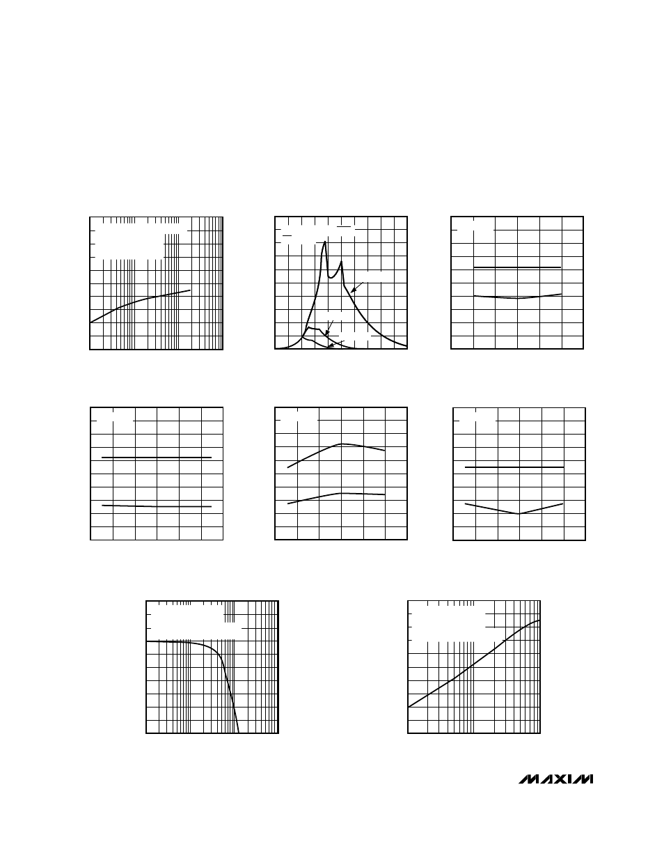 Typical operating characteristics | Rainbow Electronics MAX552 User Manual | Page 6 / 12
