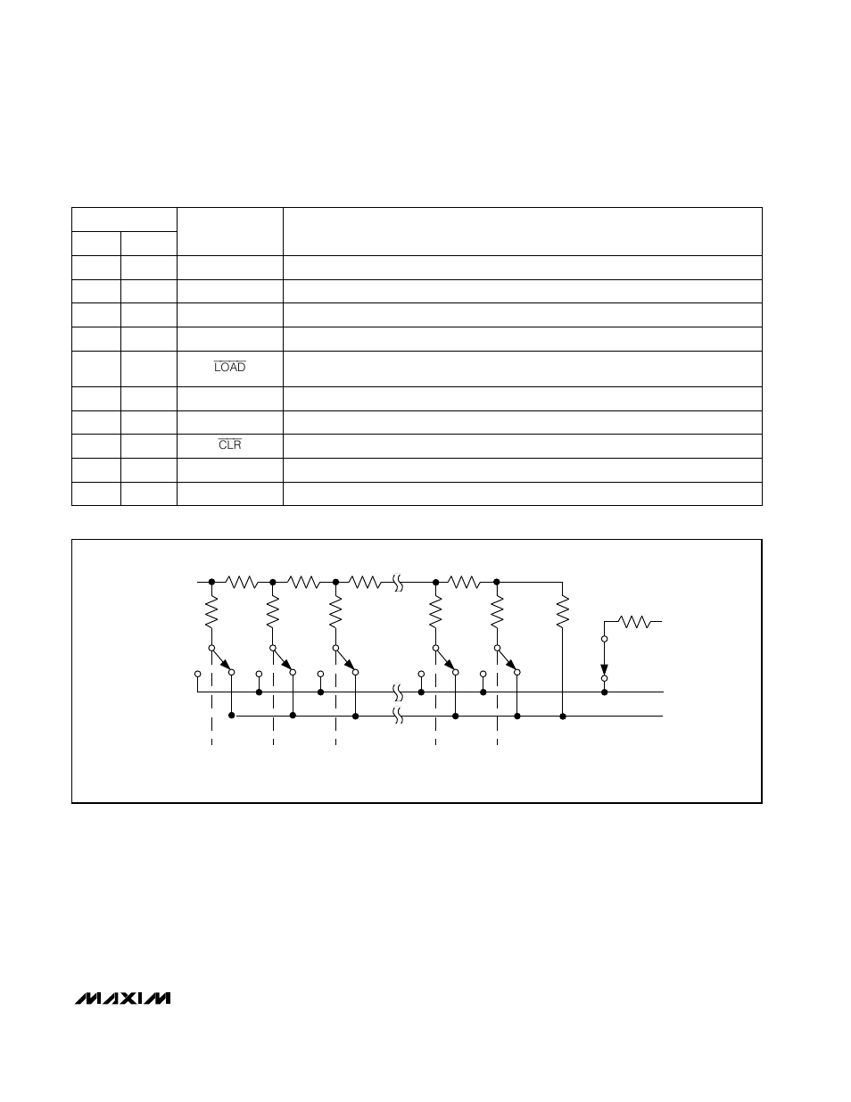Pin description | Rainbow Electronics MAX552 User Manual | Page 7 / 12