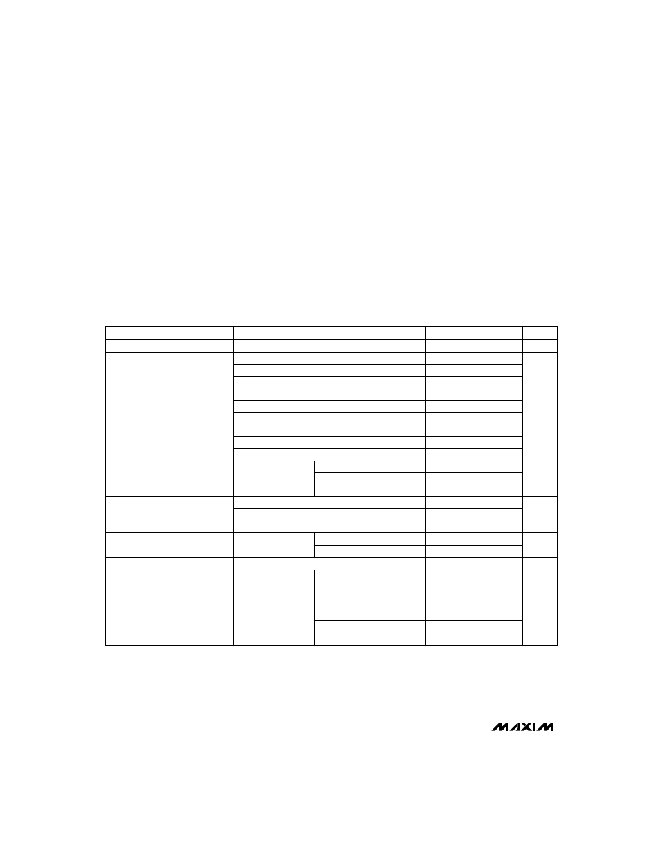 Step-down dc-dc controllers | Rainbow Electronics MAX652 User Manual | Page 2 / 16