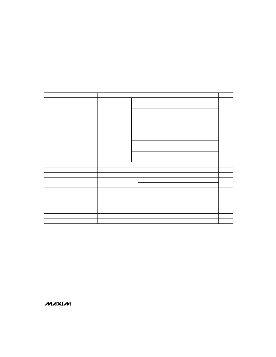 Step-down dc-dc controllers, Electrical characteristics (continued) | Rainbow Electronics MAX652 User Manual | Page 3 / 16