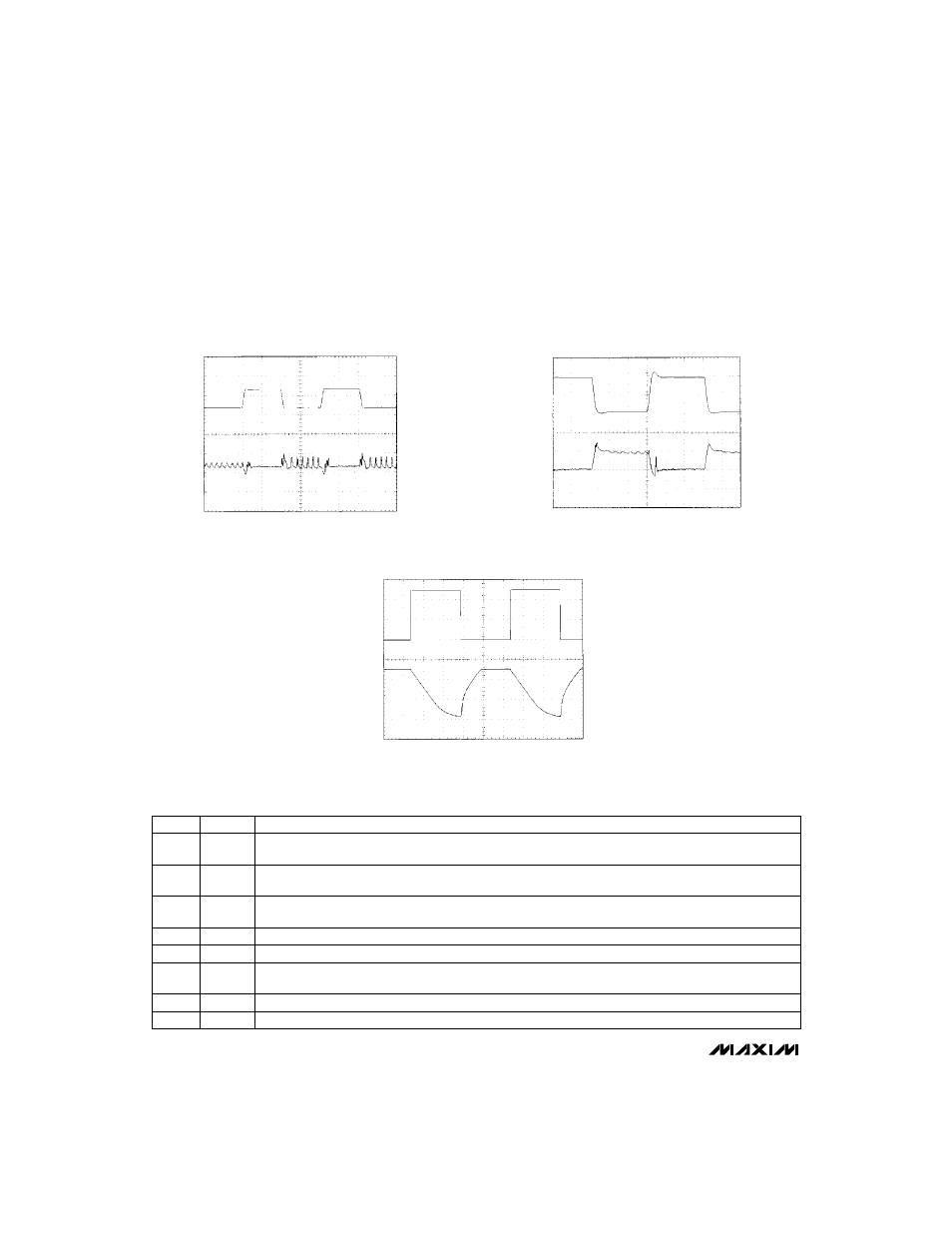 Step-down dc-dc controllers, Typical operating characteristics (continued), Pin description | Rainbow Electronics MAX652 User Manual | Page 6 / 16