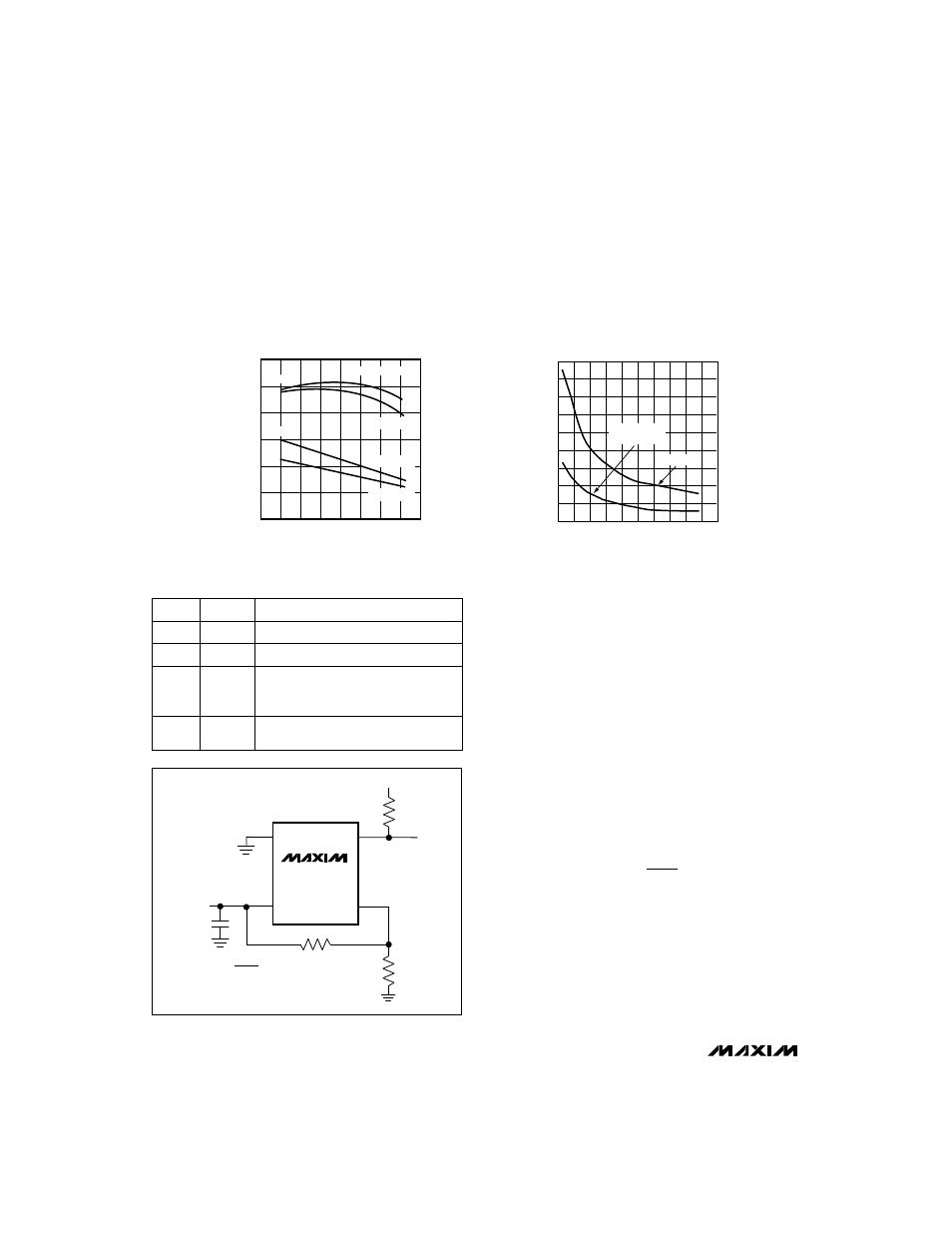 Detailed description, Applications information, Typical operating characteristics (continued) | Pin description | Rainbow Electronics MAX837 User Manual | Page 4 / 6