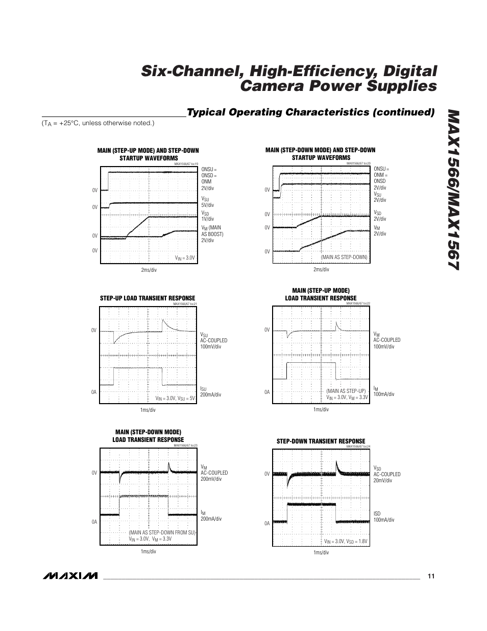 Typical operating characteristics (continued) | Rainbow Electronics MAX1567 User Manual | Page 11 / 35