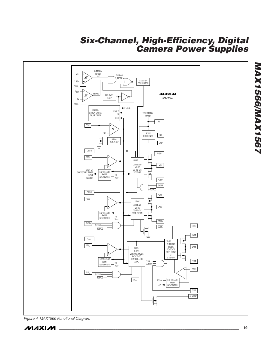 Rainbow Electronics MAX1567 User Manual | Page 19 / 35