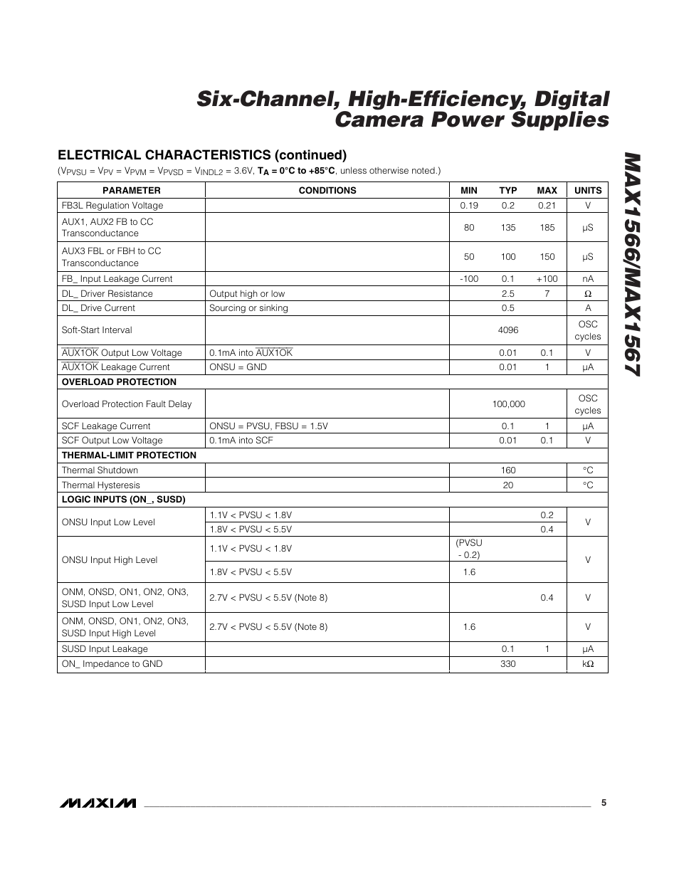 Rainbow Electronics MAX1567 User Manual | Page 5 / 35