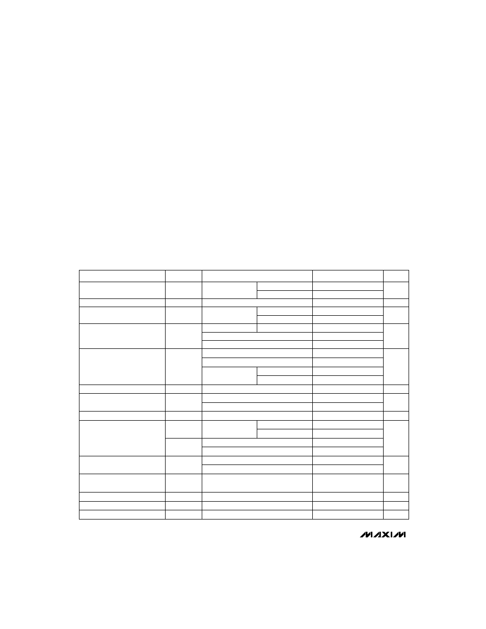Absolute maximum ratings, Electrical characteristics | Rainbow Electronics MAX913 User Manual | Page 2 / 8