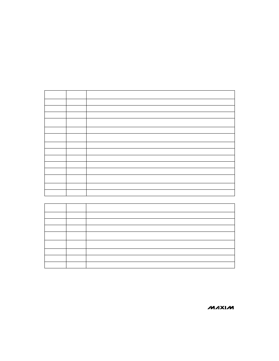 Pin descriptions | Rainbow Electronics MAX913 User Manual | Page 6 / 8