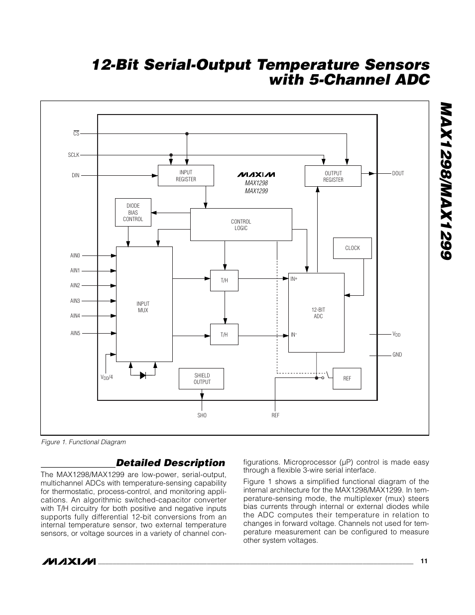 Detailed description | Rainbow Electronics MAX1299 User Manual | Page 11 / 20