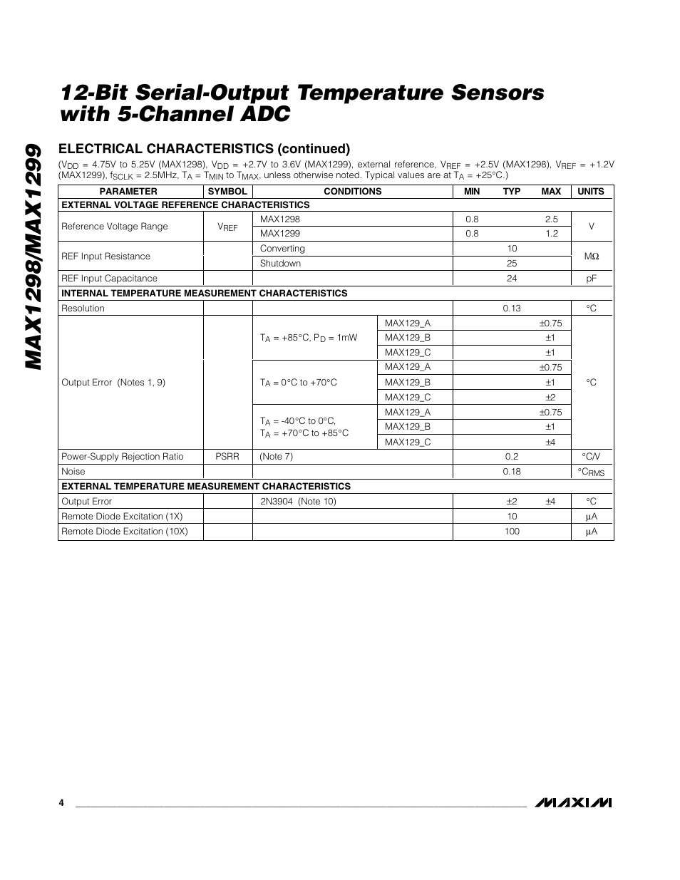 Electrical characteristics (continued) | Rainbow Electronics MAX1299 User Manual | Page 4 / 20