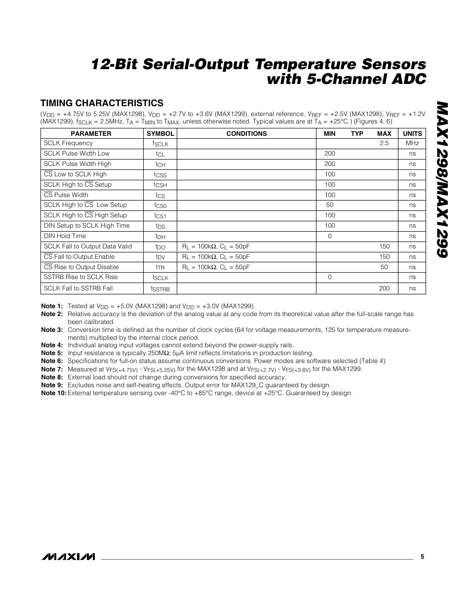 Timing characteristics | Rainbow Electronics MAX1299 User Manual | Page 5 / 20