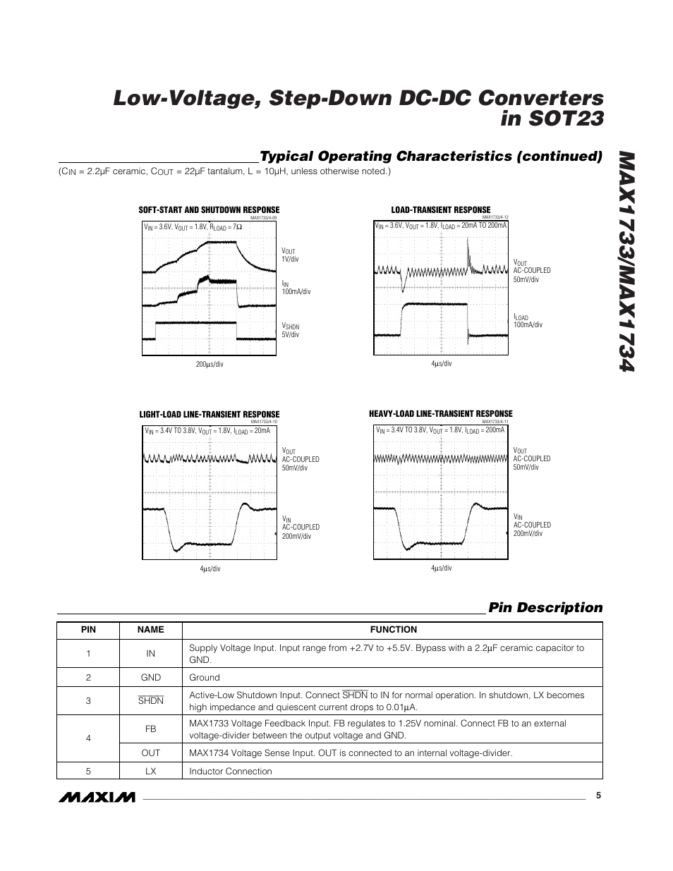 Typical operating characteristics (continued), Pin description | Rainbow Electronics MAX1734 User Manual | Page 5 / 8