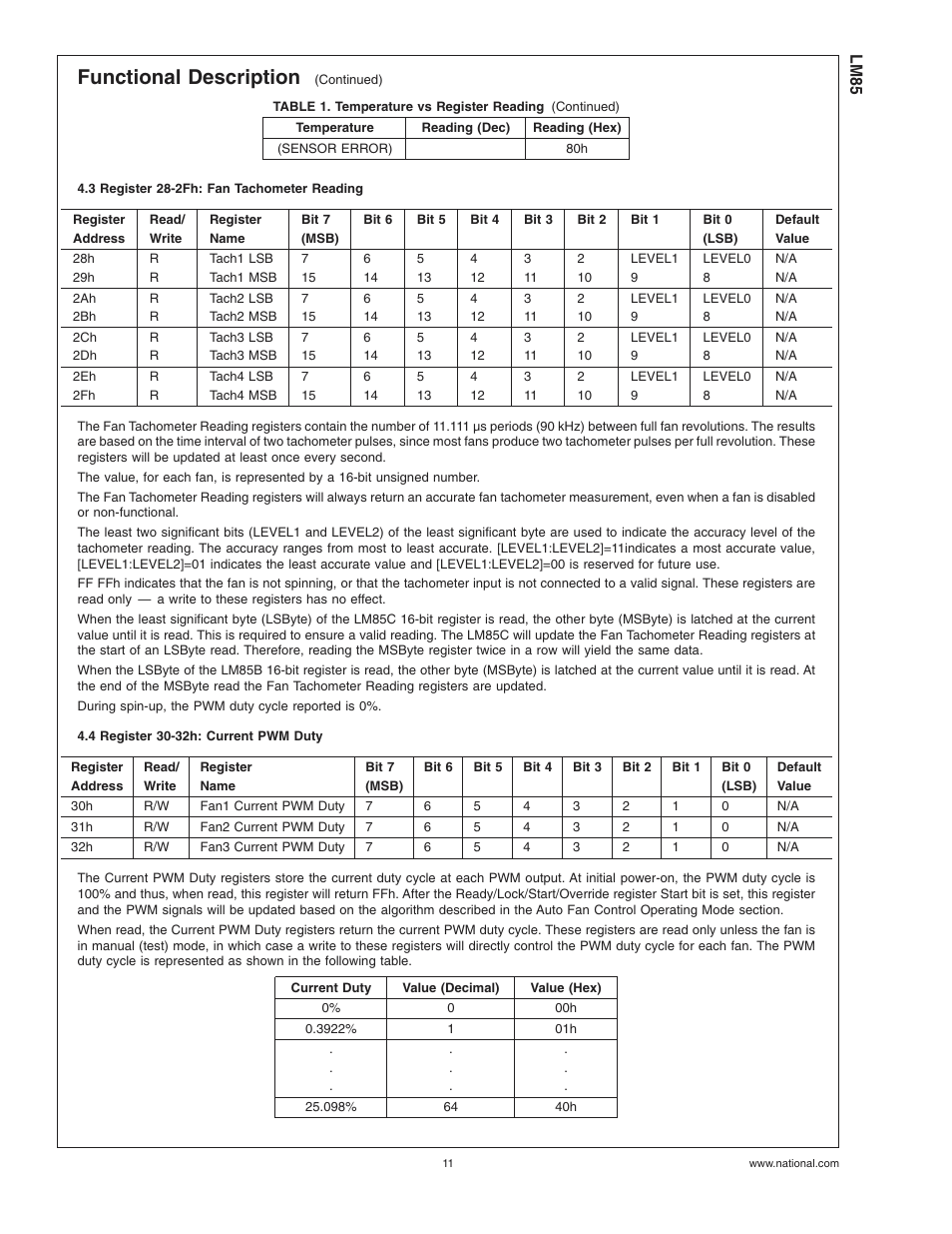 3 register 28-2fh: fan tachometer reading, 4 register 30-32h: current pwm duty, Functional description | Rainbow Electronics LM85 User Manual | Page 11 / 26