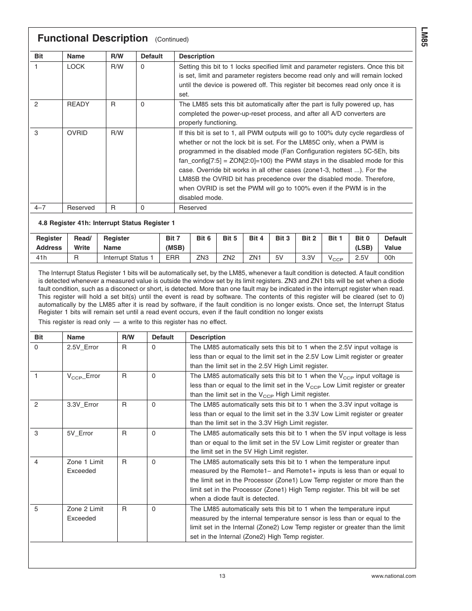 8 register 41h: interrupt status register 1, Functional description | Rainbow Electronics LM85 User Manual | Page 13 / 26