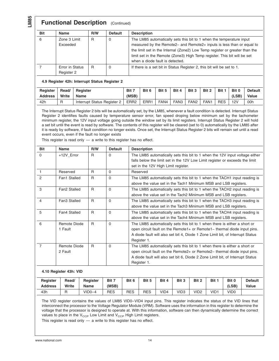 9 register 42h: interrupt status register 2, 10 register 43h: vid, Functional description | Rainbow Electronics LM85 User Manual | Page 14 / 26