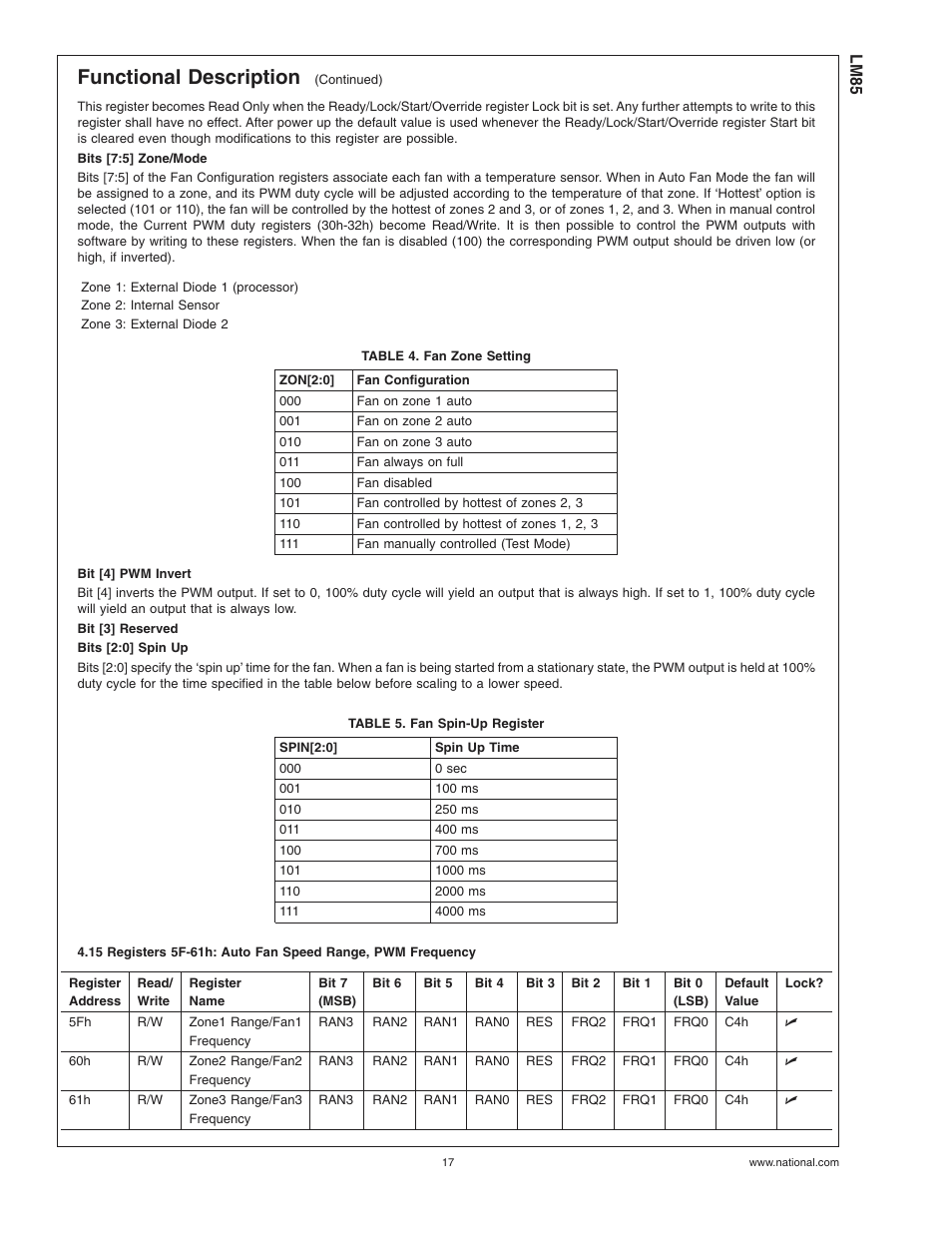 Table 4. fan zone setting, Table 5. fan spin-up register, Functional description | Rainbow Electronics LM85 User Manual | Page 17 / 26