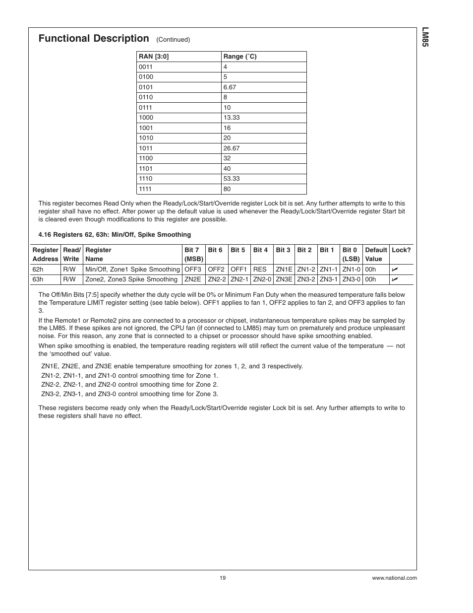 16 registers 62, 63h: min/off, spike smoothing, Functional description | Rainbow Electronics LM85 User Manual | Page 19 / 26