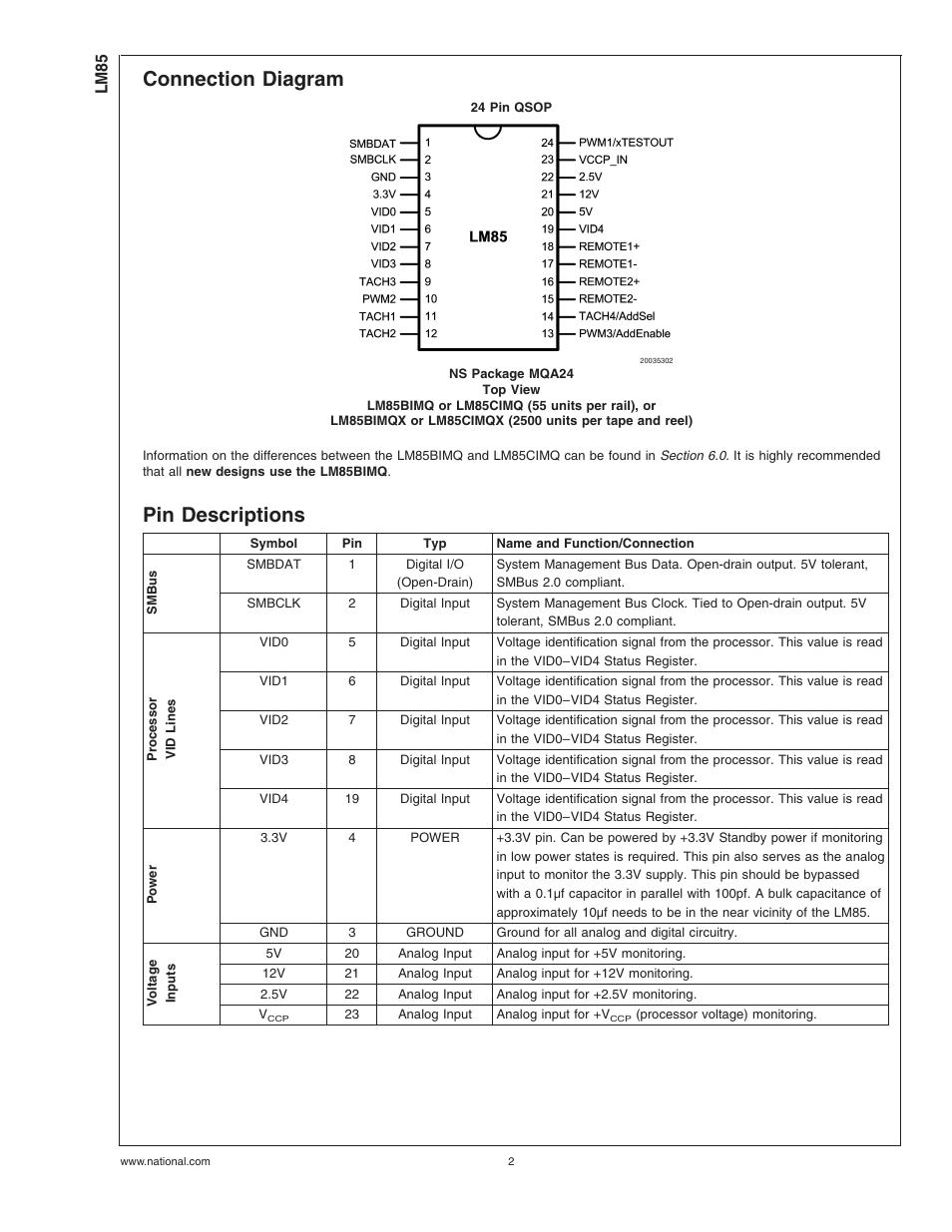 Connection diagram, Pin descriptions | Rainbow Electronics LM85 User Manual | Page 2 / 26