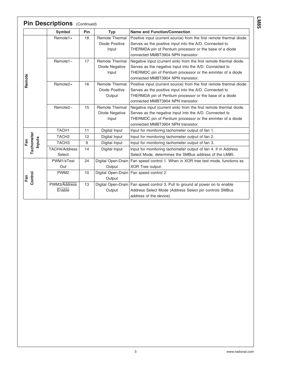 Pin descriptions | Rainbow Electronics LM85 User Manual | Page 3 / 26