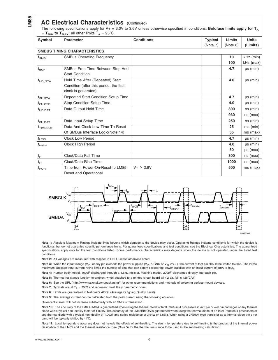 Note 3), Note 5), Note 4) | Note 6), Note 7), Note 8), Note 9), Note 10), Note, Ac electrical characteristics | Rainbow Electronics LM85 User Manual | Page 6 / 26