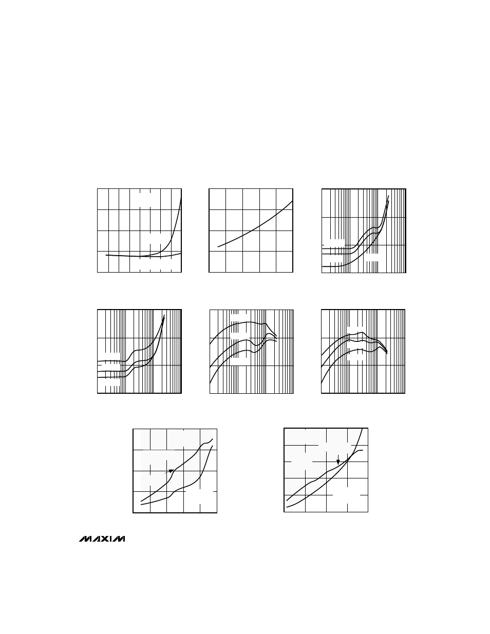 Typical operating characteristics | Rainbow Electronics MAX747 User Manual | Page 3 / 12