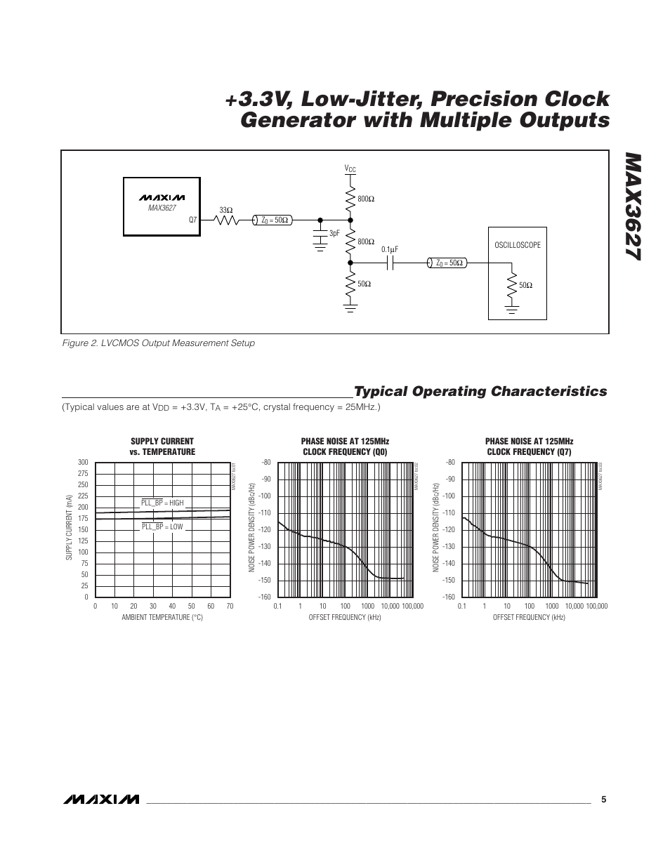 Typical operating characteristics | Rainbow Electronics MAX3627 User Manual | Page 5 / 11