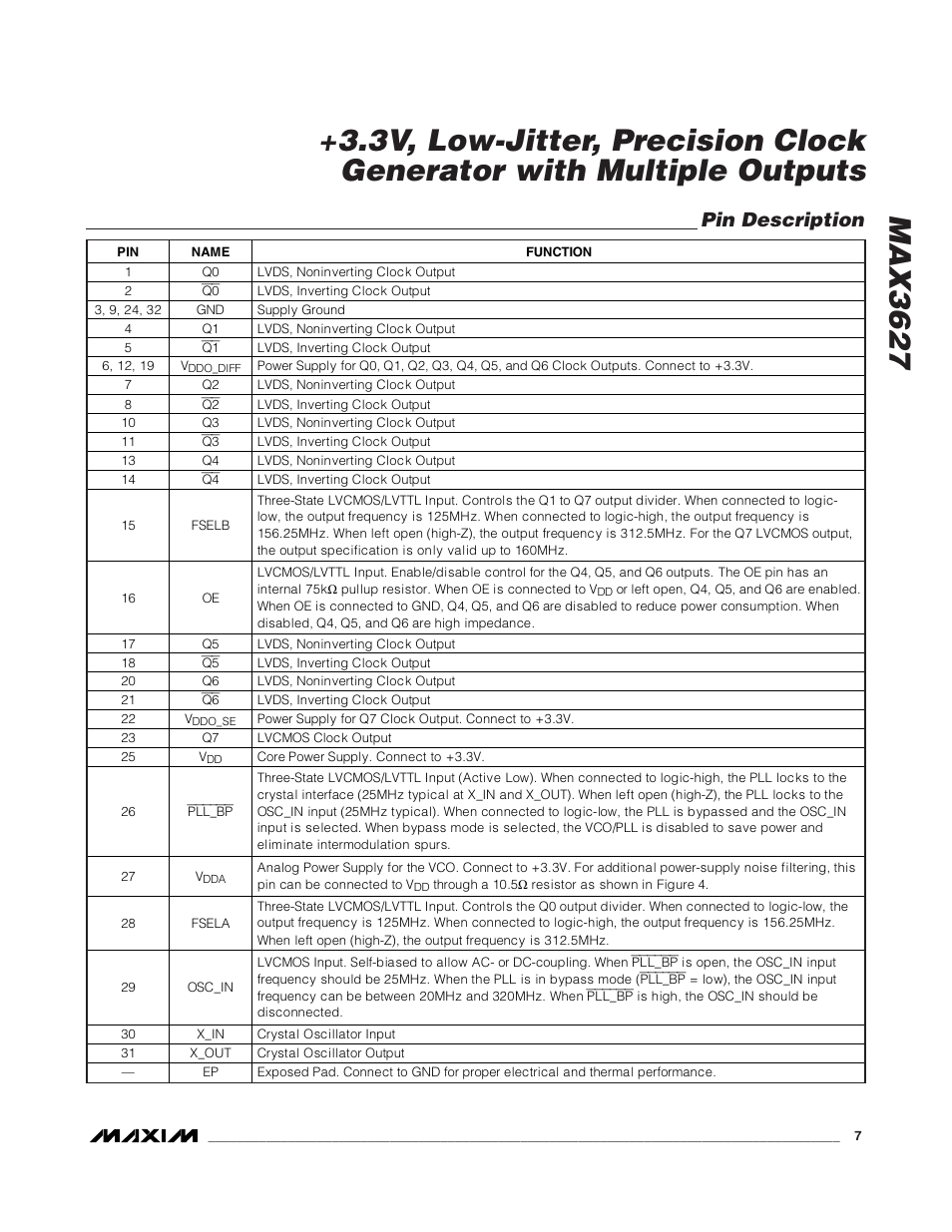 Pin description | Rainbow Electronics MAX3627 User Manual | Page 7 / 11
