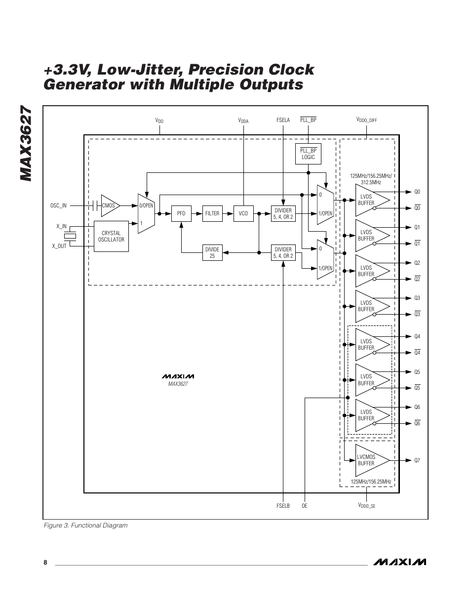 Rainbow Electronics MAX3627 User Manual | Page 8 / 11