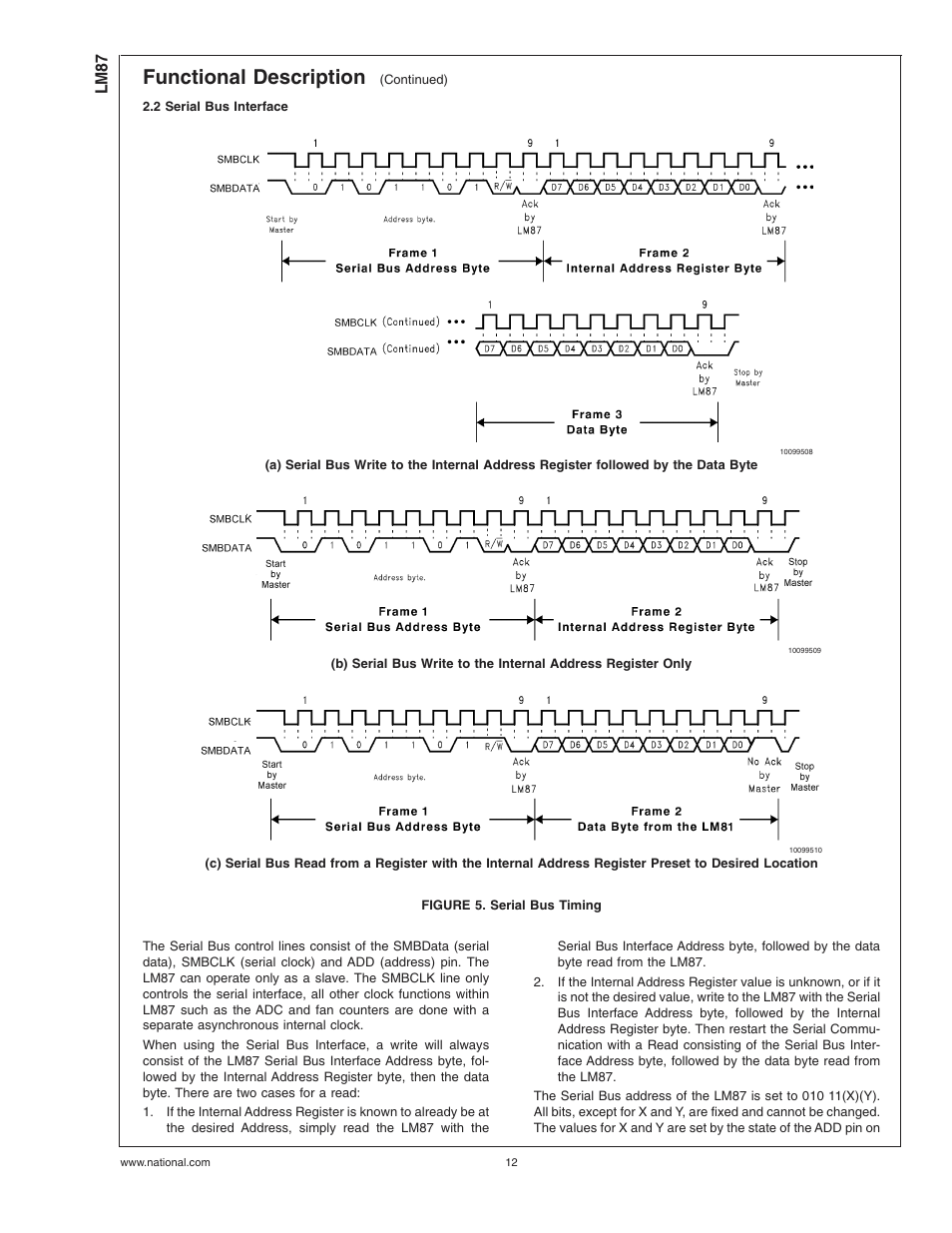 2 serial bus interface, Figure 5. serial bus timing, Functional description | Lm87 | Rainbow Electronics LM87 User Manual | Page 12 / 32