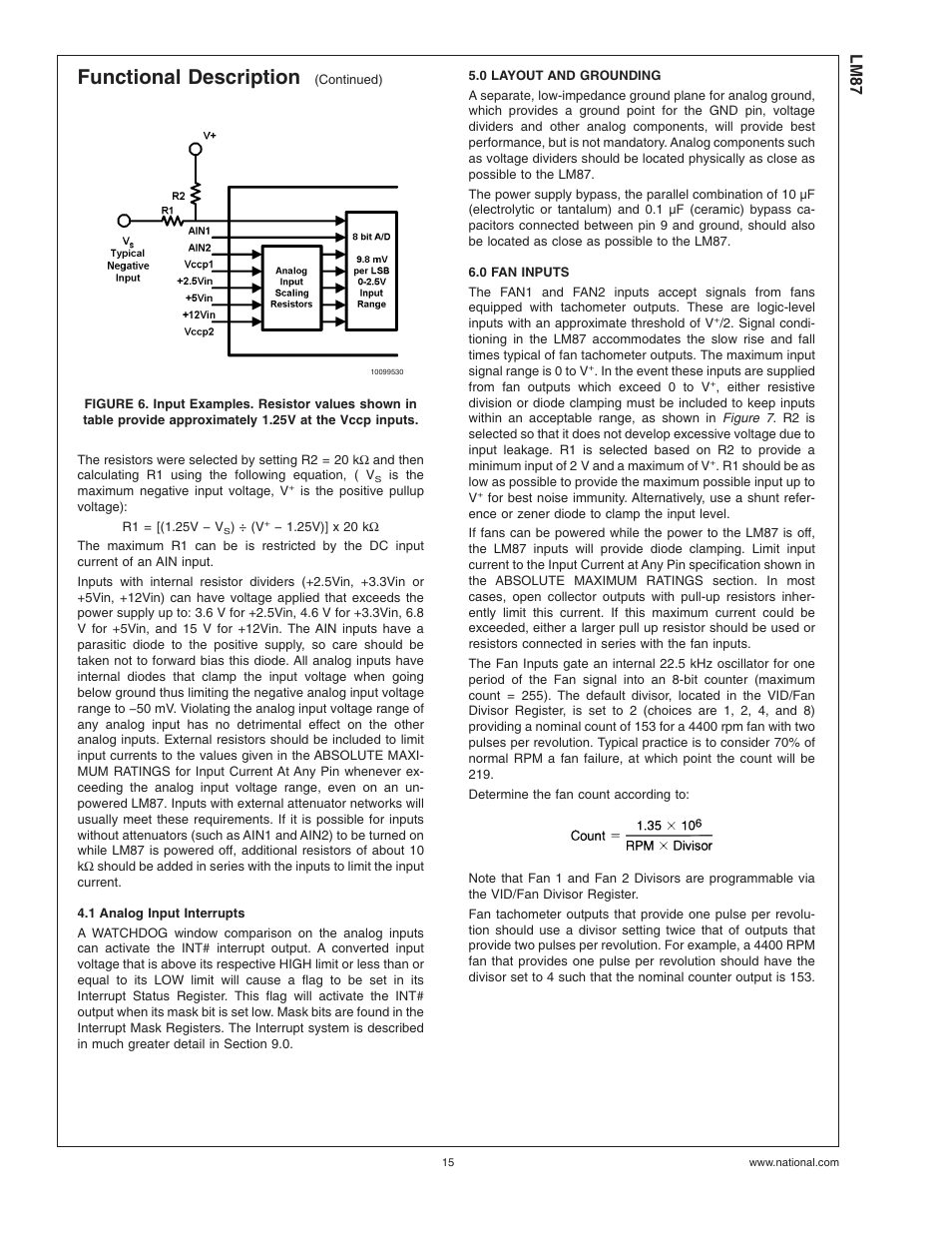 1 analog input interrupts, 0 layout and grounding, 0 fan inputs | Functional description, Lm87 | Rainbow Electronics LM87 User Manual | Page 15 / 32