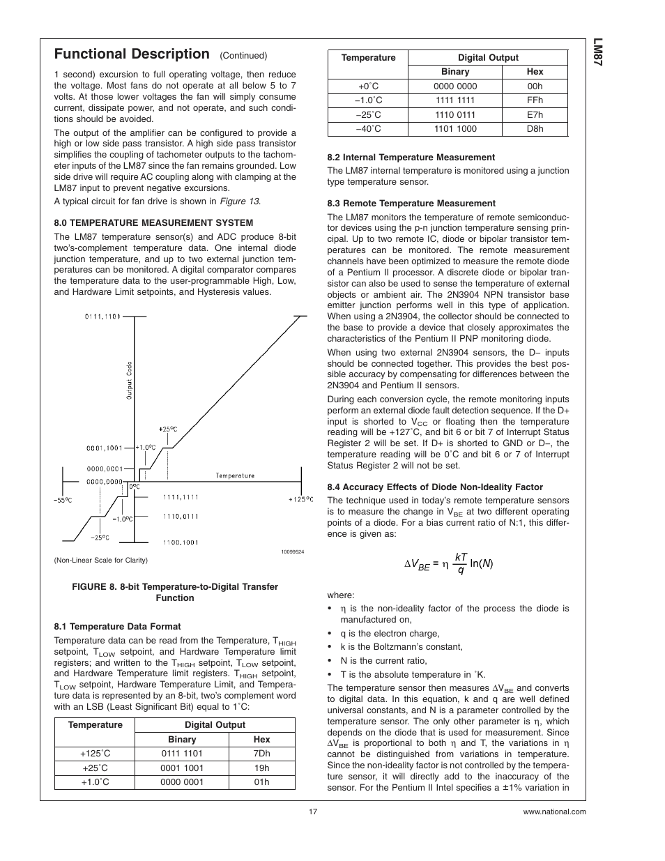 0 temperature measurement system, 1 temperature data format, 2 internal temperature measurement | 3 remote temperature measurement, 4 accuracy effects of diode non-ideality factor, Functional description, Lm87 | Rainbow Electronics LM87 User Manual | Page 17 / 32