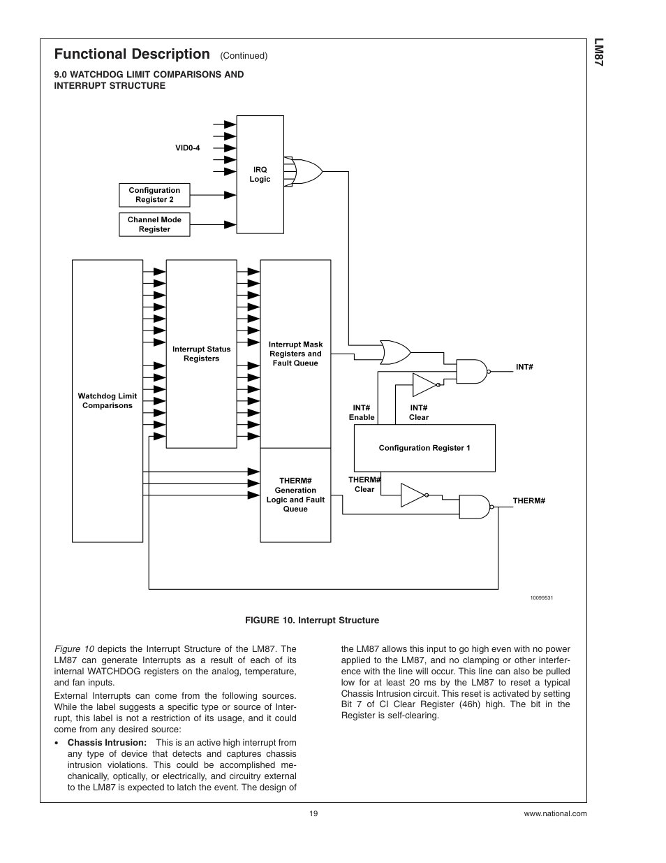 Figure 10. interrupt structure, Functional description | Rainbow Electronics LM87 User Manual | Page 19 / 32