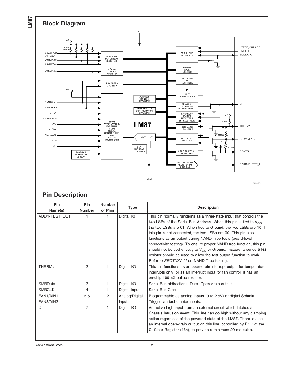 Block diagram, Pin description | Rainbow Electronics LM87 User Manual | Page 2 / 32