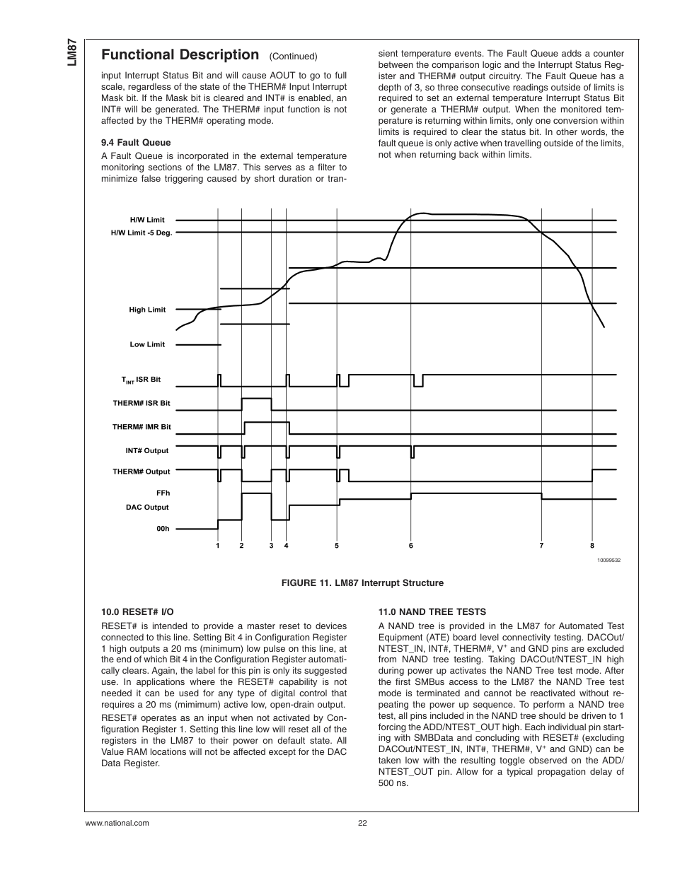 4 fault queue, Figure 11. lm87 interrupt structure, 0 reset# i/o | 0 nand tree tests, Functional description, Lm87 | Rainbow Electronics LM87 User Manual | Page 22 / 32