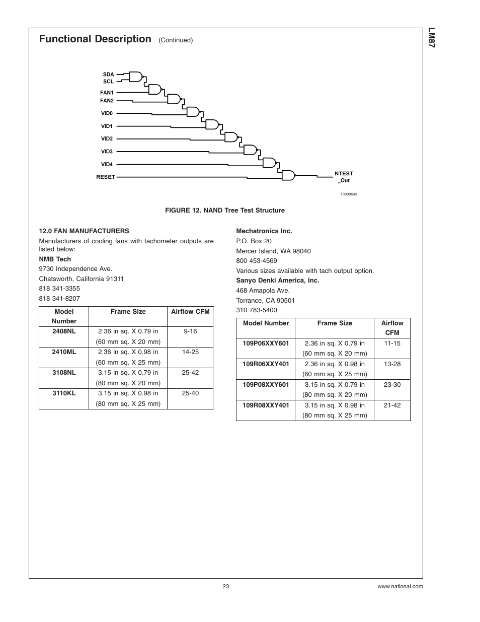 Figure 12. nand tree test structure, 0 fan manufacturers, Functional description | Rainbow Electronics LM87 User Manual | Page 23 / 32