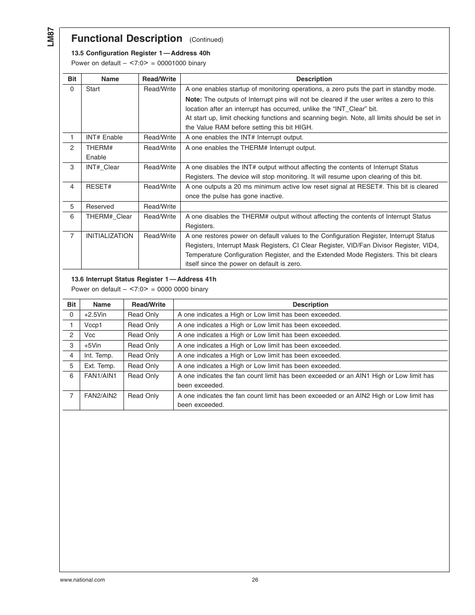 5 configuration register 1-address 40h, 6 interrupt status register 1-address 41h, Functional description | Rainbow Electronics LM87 User Manual | Page 26 / 32