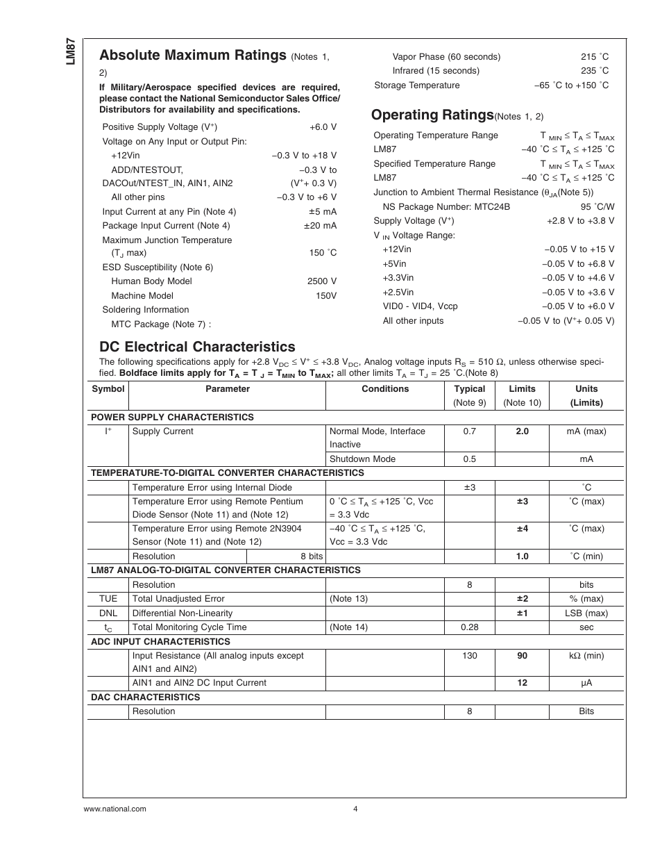 Absolute maximum ratings, Operating ratings(notes , ), Dc electrical characteristics | Operating ratings, Lm87 | Rainbow Electronics LM87 User Manual | Page 4 / 32