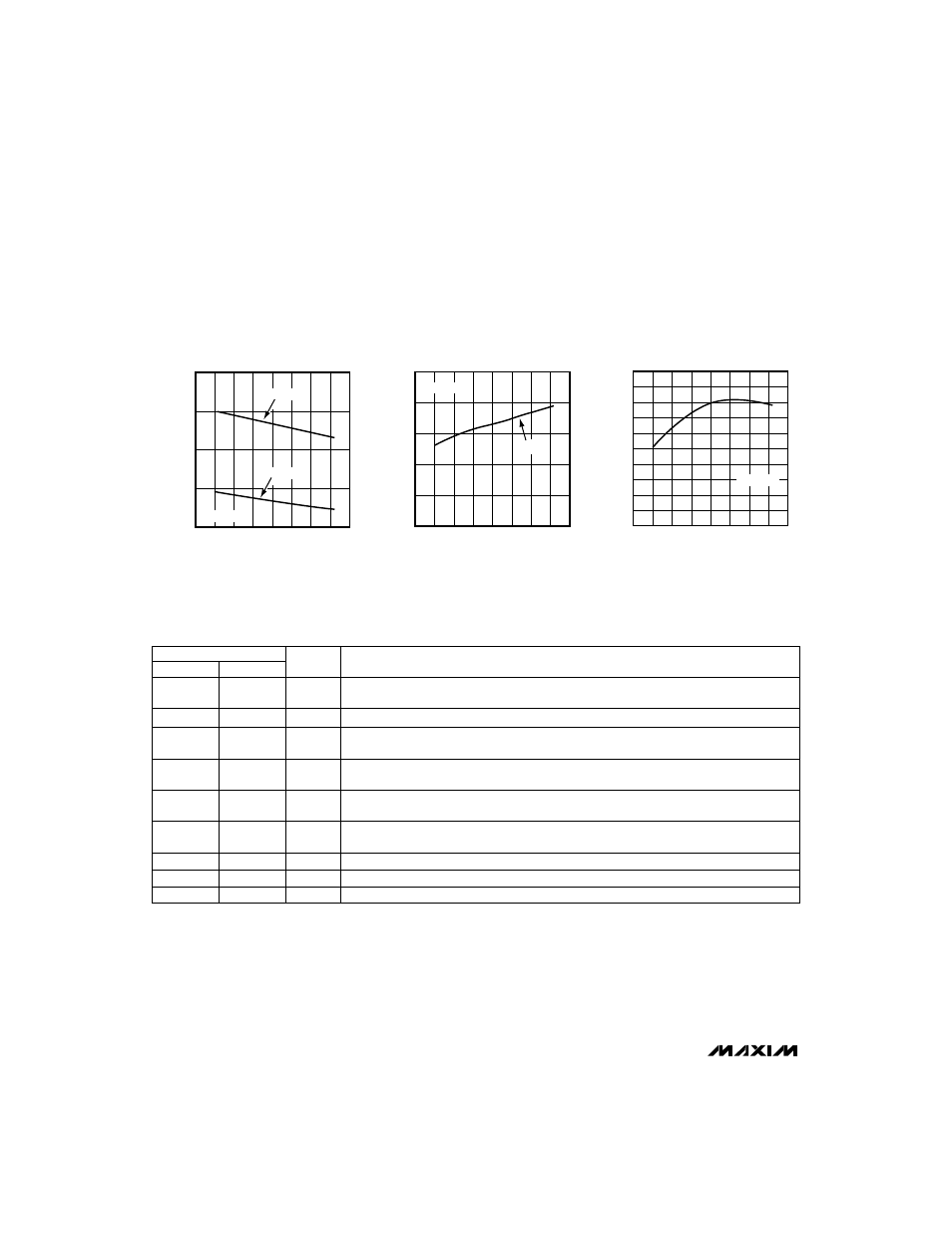Pin description, Typical operating characteristics (continued) | Rainbow Electronics MAX867 User Manual | Page 6 / 12
